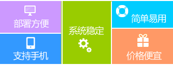 AM I(y)r(sh)ͨӍܛwY(ji)(gu)