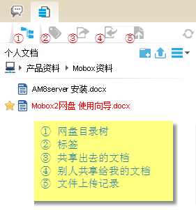網盤主界面