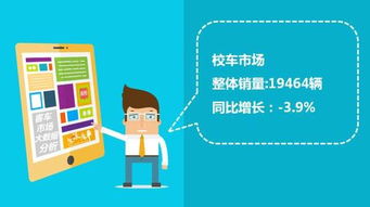9月中國客車企業(yè)銷售業(yè)績排行榜出爐，銷量業(yè)務(wù)表現(xiàn)一覽