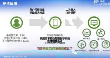 經(jīng)銷商業(yè)務(wù)信息化整合的三個層次 聚焦銷售業(yè)務(wù)