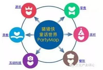詠聲動漫申請轉(zhuǎn)板IPO，豬豬俠品牌能否乘風(fēng)破浪？