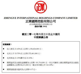 一級(jí)廠半年?duì)I收約12億，瓦楞紙產(chǎn)品成業(yè)績(jī)支柱
